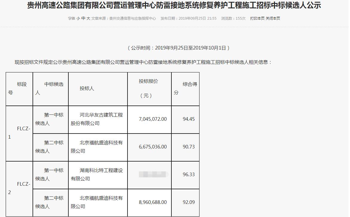 荣耀体育游戏平台防雷中标贵州高速公路.jpg